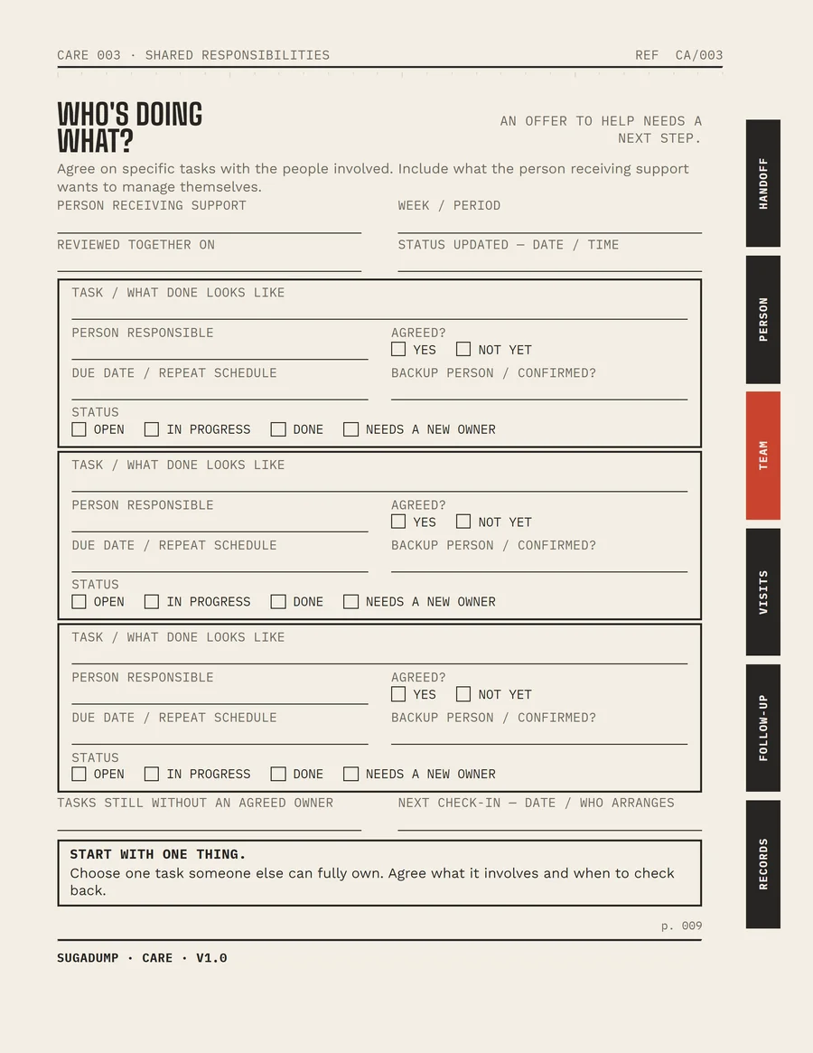 SUGADUMP / CARE page: Shared Responsibilities.