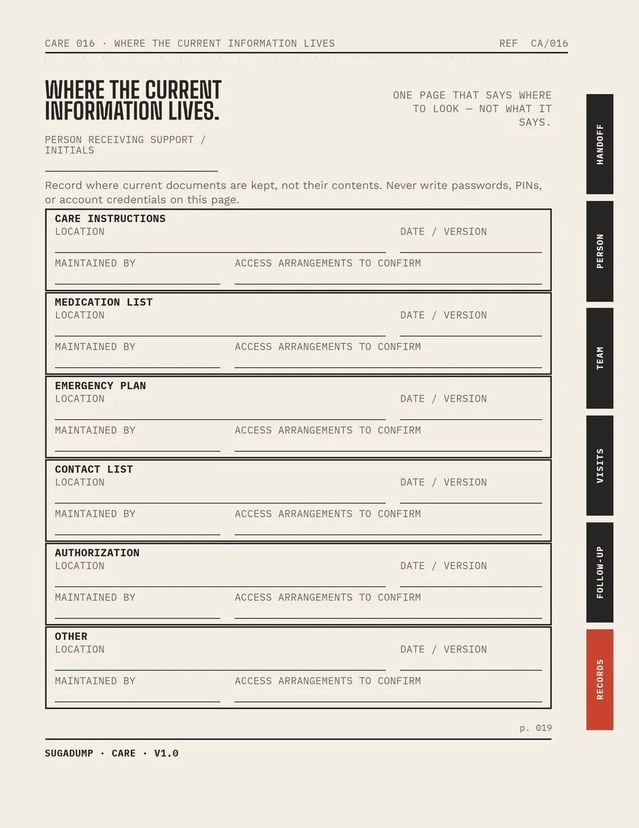 CA/016 · WHERE THE CURRENT INFORMATION LIVES — real workbook page preview