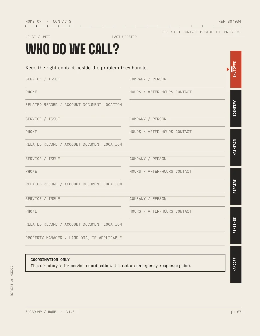 Contacts page from SUGADUMP / HOME, a real interior page.