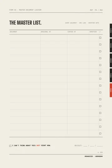 Master Document Locator page from SUGADUMP / LIFE, a real interior page.